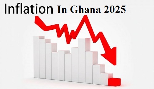 Ghana Inflation Falls to 5.4% in December 2025, Marking 12th Month of Disinflation