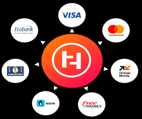 Fintech Expansion in Africa Creates New Opportunities for Entrepreneurs
